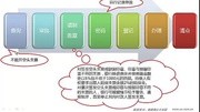 畅捷通财税微课堂 出纳实务:现金支票的使用方法知识名师课堂爱奇艺