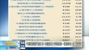 中国医院排行榜公布资讯完整版视频在线观看爱奇艺