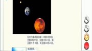 2018年五大行星轮番冲日火星迎来大冲值得期待资讯搜索最新资讯爱奇艺