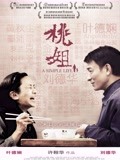 罗杰从事电影制片人,五十多岁了仍然独身,而桃姐也继续照顾罗杰,成为