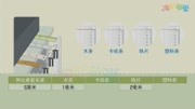 科学教科版三年级(上)活动探究01哪种材料更韧教育完整版视频在线观看爱奇艺