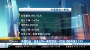 中国铝业:证金公司一季度增持2.4亿股升至3.33%财经高清正版视频在线观看–爱奇艺