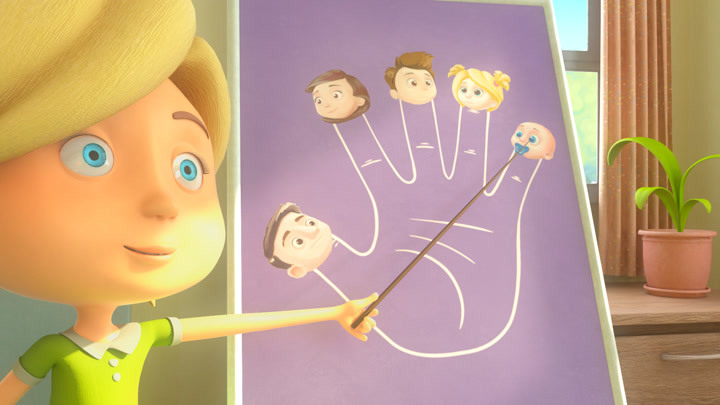 the finger family 手指家族
