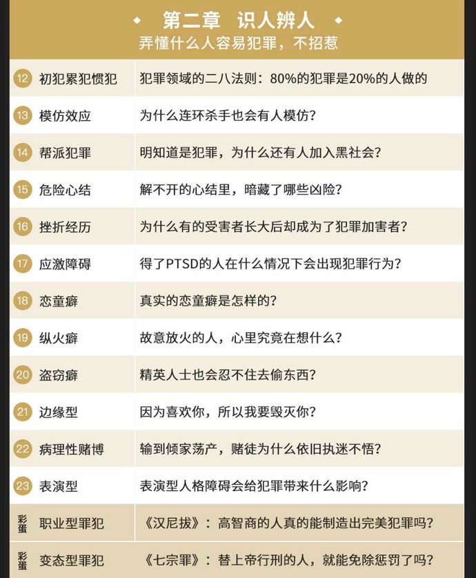 人人必修的60堂犯罪心理学 解谜人性 学会自我保护 爱奇艺知识