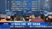 10个重点化工园区 请您一起来监督资讯搜索最新资讯爱奇艺