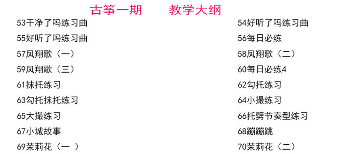 古筝教学沧海一声笑曲谱_沧海一声笑古筝曲谱(5)