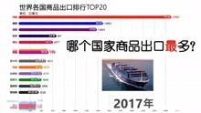 各国gdp变化50年_1990至2019近30年深圳GDP和深圳人均GDP变化图(3)