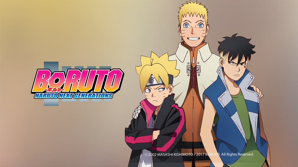 Boruto-Naruto Next Generations- (2021) Full Online With English Subtitle  For Free – Iqiyi | Iq.Com