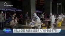 东莞本轮疫情首例病例感染源查明 与广州疫情传染源不同