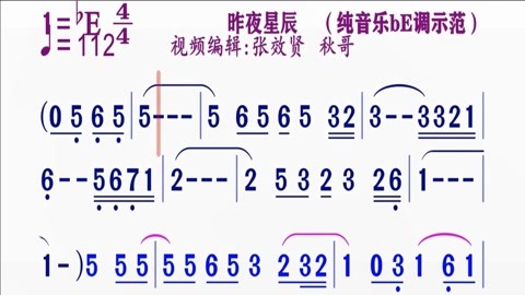 昨日星辰歌曲简谱图片