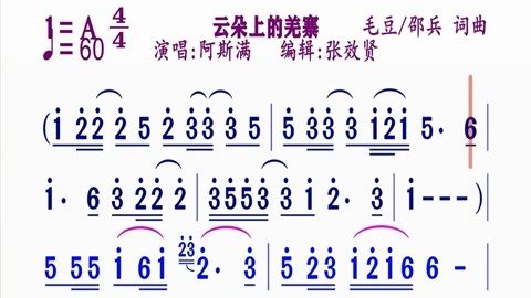 阿斯满演唱的《云朵上的羌寨》动态简谱